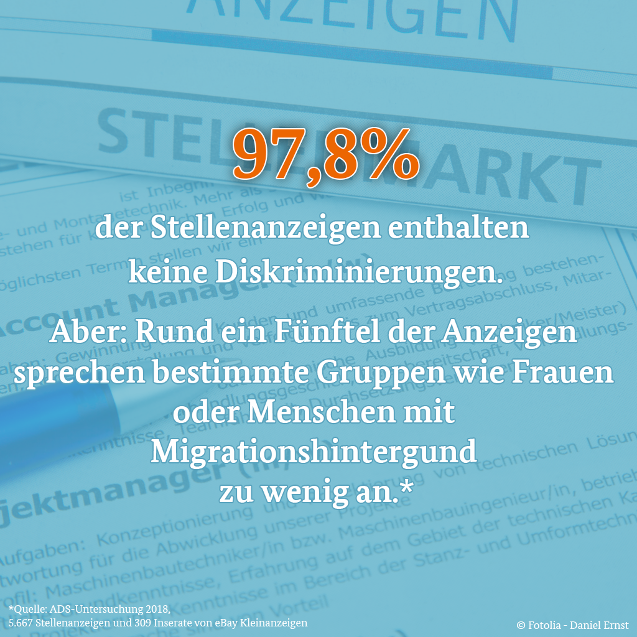 Diskriminierung in Stellenanzeigen - Cover der Studie