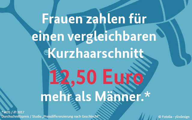 Preisdifferenzierung nach Geschlecht Preisdifferenzierung nach Geschlecht
