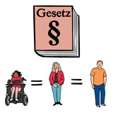 Ein Gesetzbuch. Darunter sind drei Personen. Eine Frau im Rollstuhl, eine Frau und ein Mann ohne Rollstuhl. Zwischen ihnen Gleichzeichen. Ein Gesetzbuch. Darunter sind drei Personen. Eine Frau im Rollstuhl, eine Frau und ein Mann ohne Rollstuhl. Zwischen ihnen Gleichzeichen.