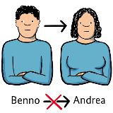 Benachteiligung "Trans" Benachteiligung "Trans"